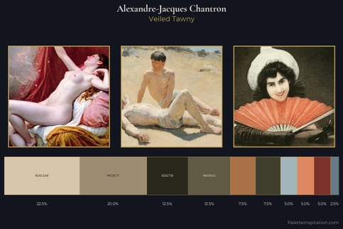 Alexandre-Jacques Chantron Master Palette