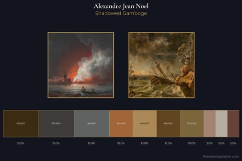 Alexandre Jean Noel Master Palette