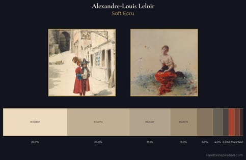 Alexandre-Louis Leloir Palette 1