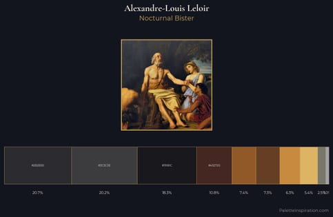 Alexandre-Louis Leloir Palette 3