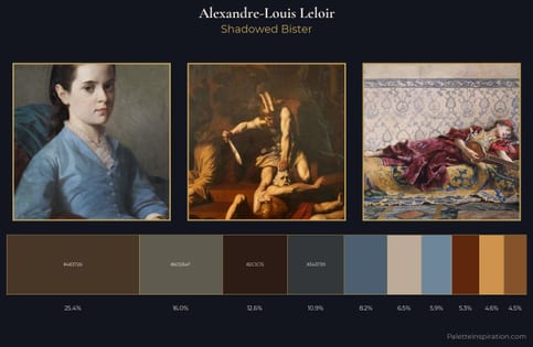 Alexandre-Louis Leloir Palette 4