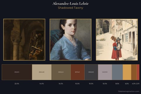 Alexandre-Louis Leloir Master Palette