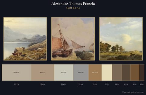 Alexandre Thomas Francia Palette 2