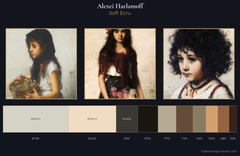 Alexei Harlamoff Palette 1
