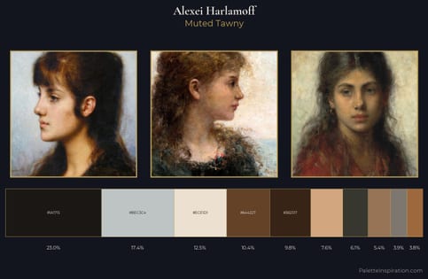 Alexei Harlamoff Palette 3