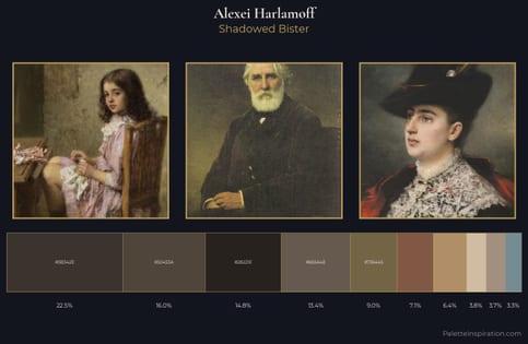 Alexei Harlamoff Palette 5 - Shadowed Bister