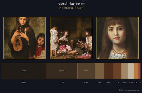 Alexei Harlamoff Palette 9