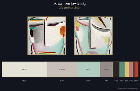 Alexej von Jawlensky Palette 1