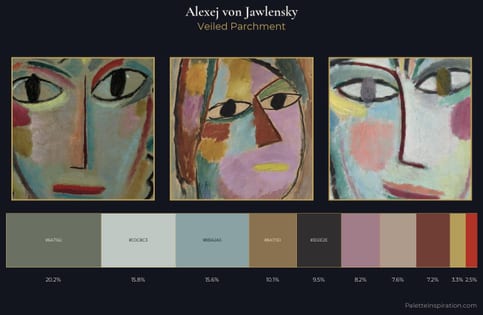 Alexej von Jawlensky Palette 3