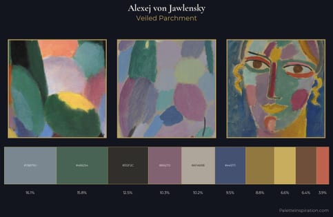 Alexej von Jawlensky Palette 4