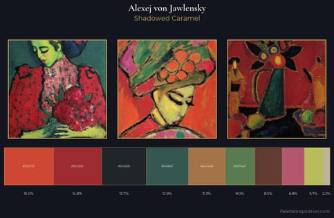 Alexej von Jawlensky Palette 5
