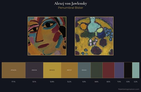 Alexej von Jawlensky Palette 9