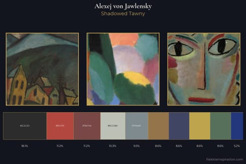 Alexej von Jawlensky Master Palette