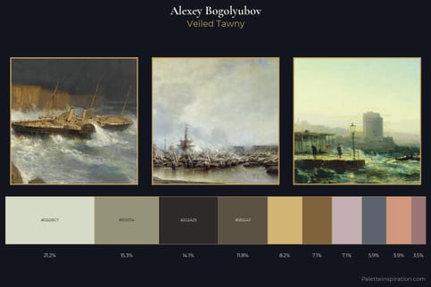 Alexey Bogolyubov Master Palette