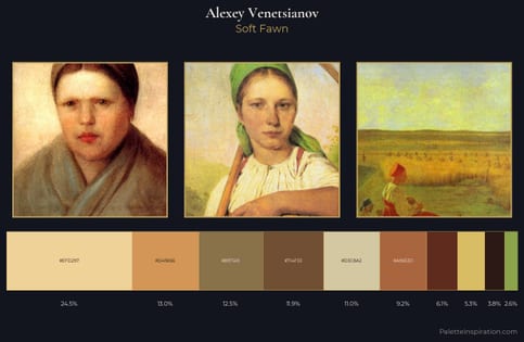 Alexey Venetsianov Palette 3