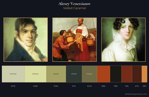 Alexey Venetsianov Palette 6