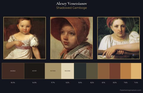 Alexey Venetsianov Palette 7