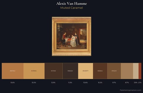 Alexis Van Hamme Palette 1