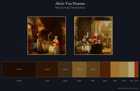 Alexis Van Hamme Palette 3