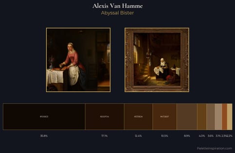 Alexis Van Hamme Palette 4