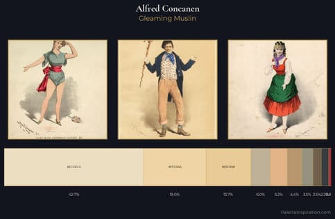 Alfred Concanen Palette 1