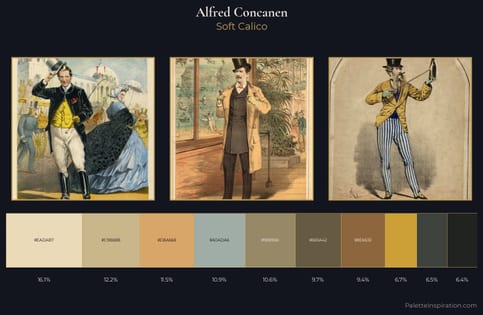 Alfred Concanen Palette 2