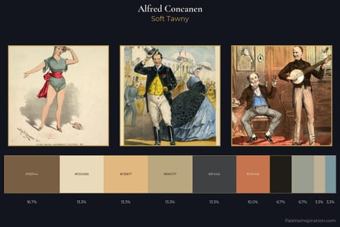 Alfred Concanen Master Palette