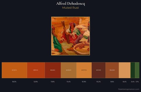 Alfred Dehodencq Palette 7
