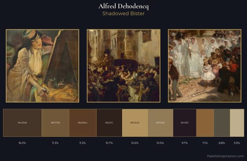 Alfred Dehodencq Palette 8