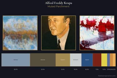 Alfred Freddy Krupa Master Palette