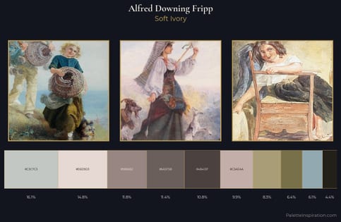 Alfred Downing Fripp Palette 2