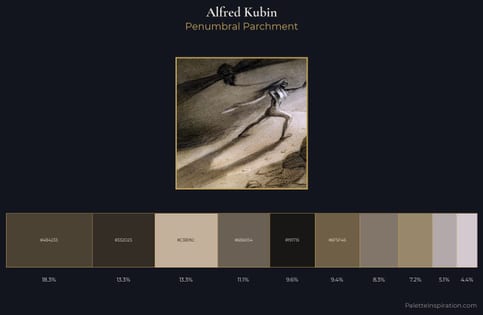 Alfred Kubin Palette 2