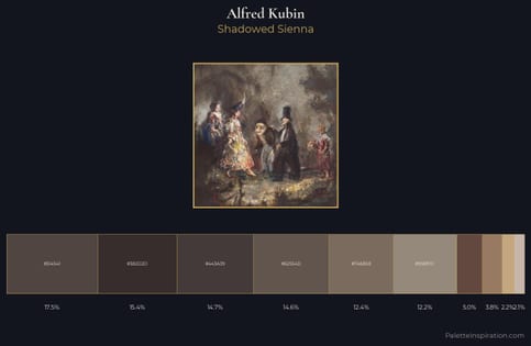 Alfred Kubin Palette 3 - Shadowed Sienna