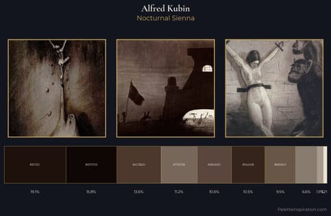 Alfred Kubin Palette 4