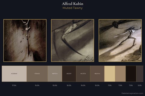 Alfred Kubin Master Palette