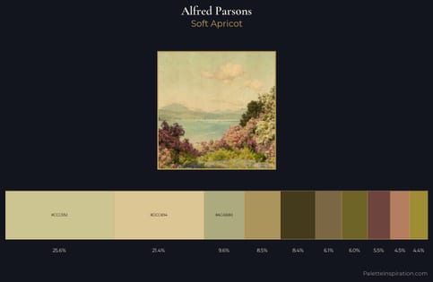 Alfred Parsons Palette 3