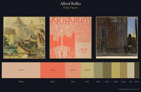 Alfred Roller Palette 1