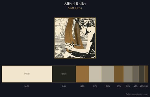 Alfred Roller Palette 3