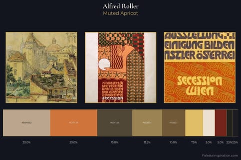 Alfred Roller Master Palette