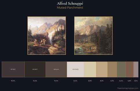Alfred Schouppé Palette 2