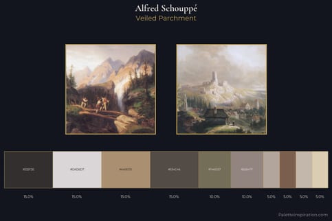 Alfred Schouppé Master Palette
