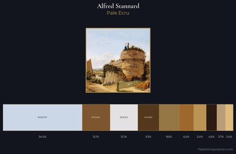 Alfred Stannard Palette 2