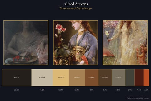 Alfred Stevens Master Palette