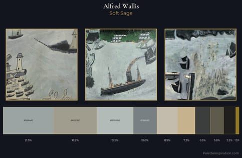 Alfred Wallis Palette 4