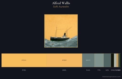 Alfred Wallis Palette 6