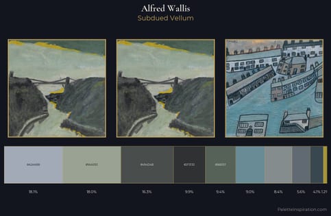 Alfred Wallis Palette 7
