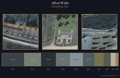Alfred Wallis Palette 8