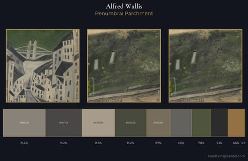 Alfred Wallis Palette 10
