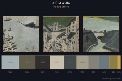Alfred Wallis Master Palette