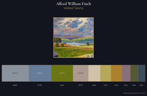 Alfred William Finch Palette 3 - Veiled Tawny